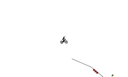 short wheelie