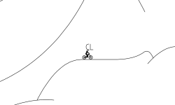 E12's Smooth Jumps Contest