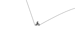 99% impossible