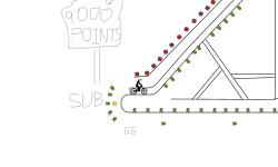 9k points short rollercoaster!