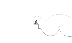 Jumps