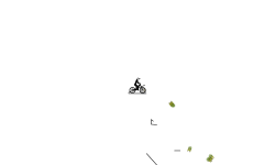 Advanced Auto 4