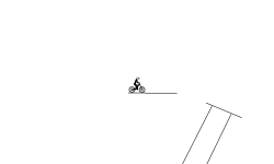 Test flow spedrun