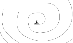 loops and loops 2