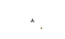 How fast can you go?