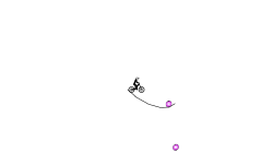 wheelie to lose