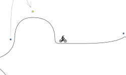 Jumping Around