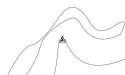 Easy track