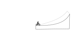 Ramps