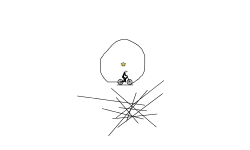 Circle