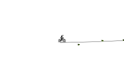 High Jumps