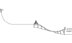 Kind of Technical