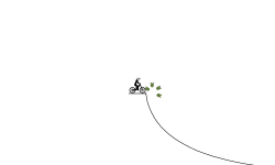 annoying track