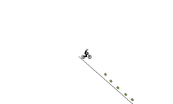 Anti Gravity Auto