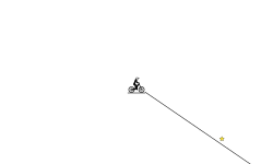HARD RIDE