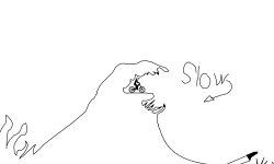 Sharp Edges