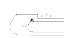 Off-road Oddessy