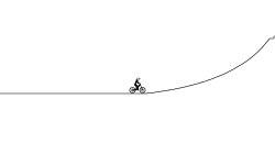 Jumps 1