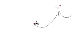 NTBF MTB Hold ↑