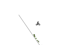 Flight