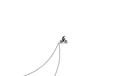 anthony bike