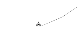 Steep.....