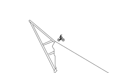 The big jumps