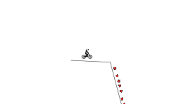 SPIKE FALL