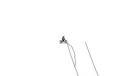 Twists and Tricks