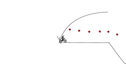 Heli Search