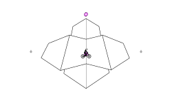 3-Point Perspective