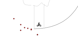 Shapes jumps