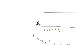 Impossible track