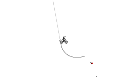 Shifty The Wheelie