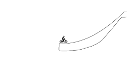 Jumps, jumps and more jumps