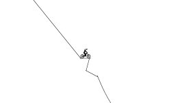 Slopes