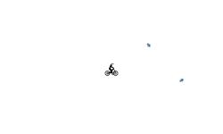 Gravity