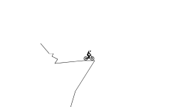 clift jump