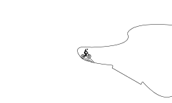 the evolution of bikes by T.H
