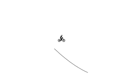 #Wheelie attempt(Desc)