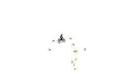 bikefall auto1