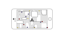 Smartphone Trial