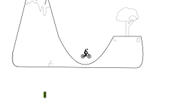 Moutain ride