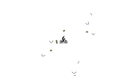 Short & Sweet Auto