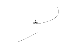 pro track
