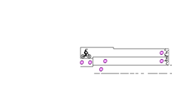 Split pipelines