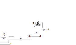 Challenge 12