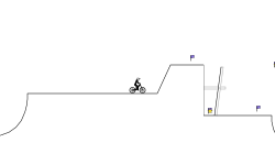 Intermediate trial