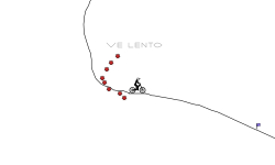 Solo ve lento