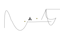 the easiest track ever